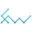 Most.js